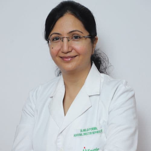 Dr. Anuja Porwal