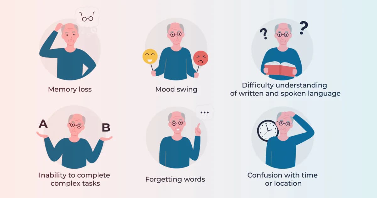Understanding Alzheimer’s Disease: Causes, Symptoms, and Risk Factors
