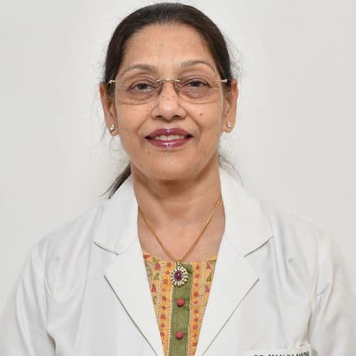 Dr Manju Aggarwal